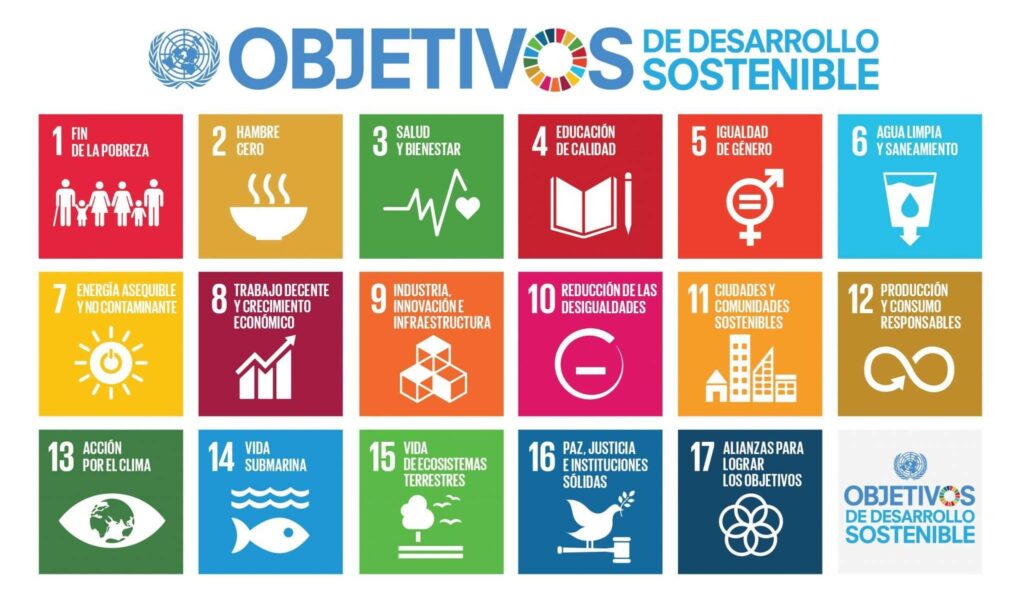 Ilustración Objetivos de desarrollo sostenible
