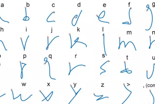 Imagen de abecedario escrito a máquina y a mano.