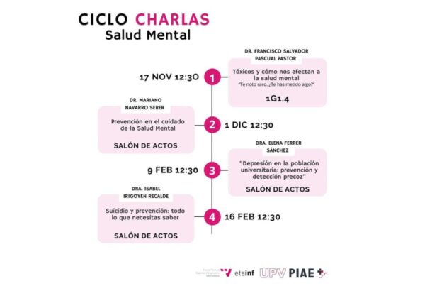 Cartel donde se recogen las cuatro charlas que se impartirán en la upv entre noviembre de 2022 y febrero de 2023